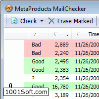 MetaProducts MailChecker скачать