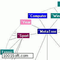 MetaTree Component (for Delphi 5,6,7) скачать