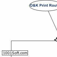 O&K Print Router скачать