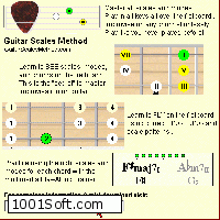 Guitar Scales Method скачать