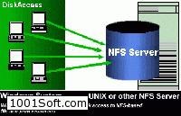 NFS Windows Client to Access Unix System скачать